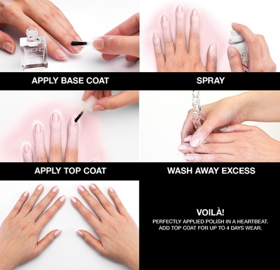 nails inc tutorial