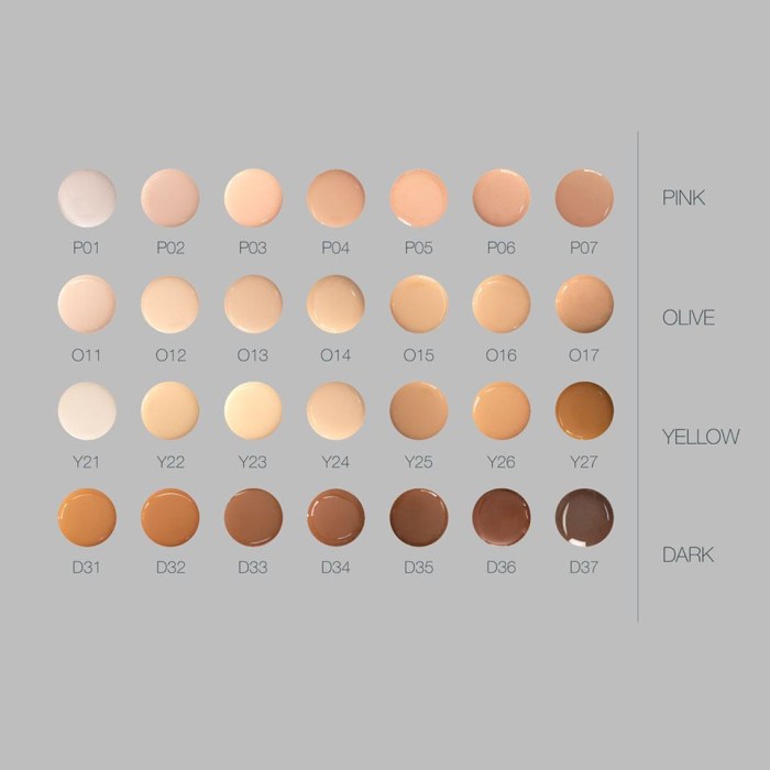 Kryolan Digital Complexion Concealer