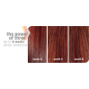 Wella Professionals Color Motion+ Trio Pack