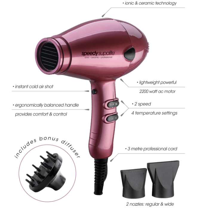Speedy Supalite Blush Hair Dryer & Wonder Brush Duo Pack