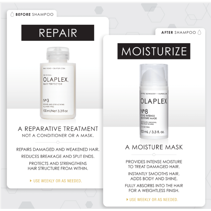 Olaplex No.3 Hair Perfector