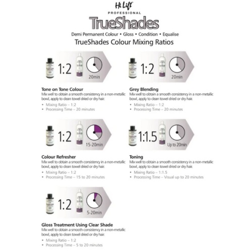 Hi Lift True Shades Colour Chart