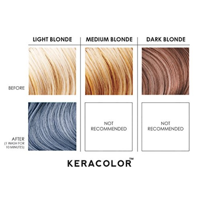Keracolor Color Fling Silver