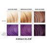 Keracolor Color Fling Purple