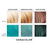 Keracolor Color Fling Teal