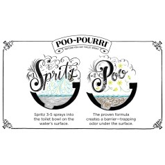 Tropical Hibiscus Toilet Spray 59ml