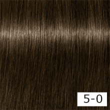 Igora Royal Permanent Color Creme