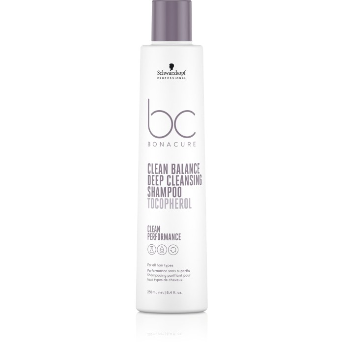 Schwarzkopf Professional BC Bonacure Clean Balance Deep Cleansing Shampoo