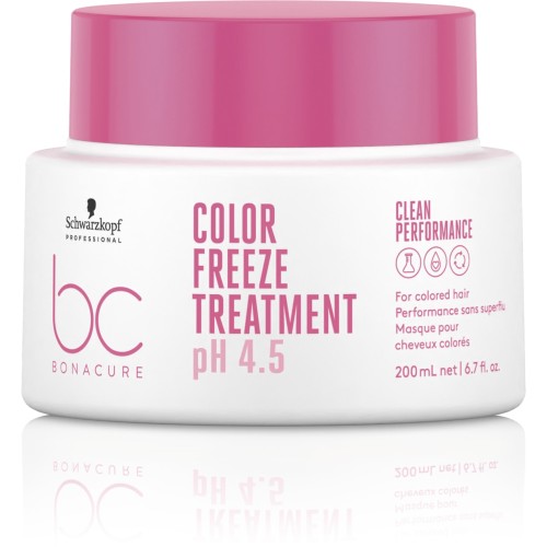 Schwarzkopf Professional BC Bonacure Ph 4.5 Color Freeze Treatment