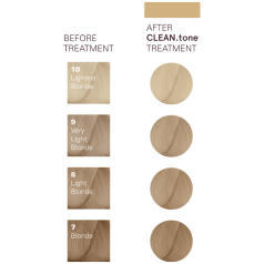 Clean Tone Colour Treatment in Beige 200ml