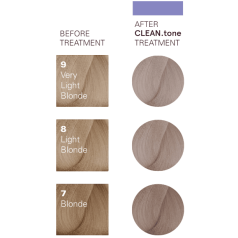 Clean Tone Colour Treatment in Cool Blonde 200ml