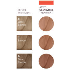 Clean Tone Colour Treatment in Caramel 200ml
