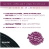 Blinc Lash Primer