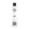 Nioxin System 1 Cleanser