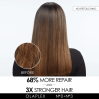 Olaplex No. 3 Jumbo Hair Perfector