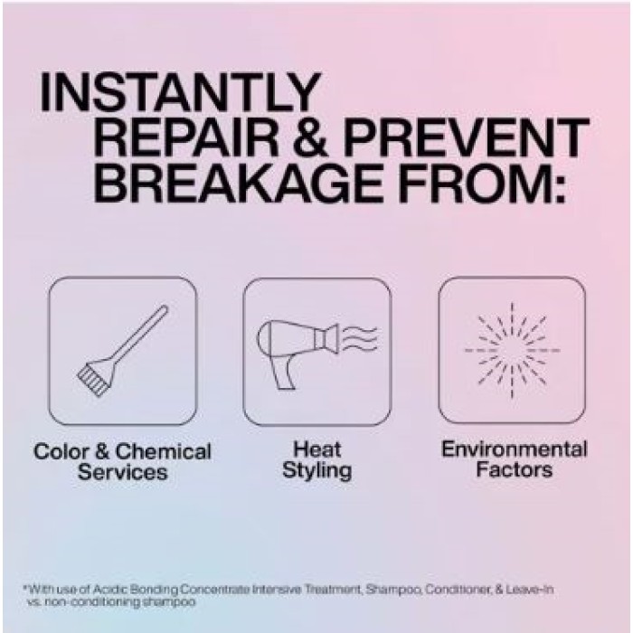 Redken Acidic Bonding Concentrate Intensive Treatment