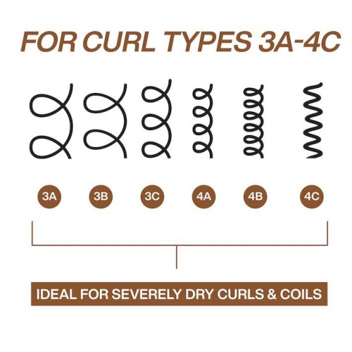 Redken All Soft Mega Curls Conditioner 1 Litre
