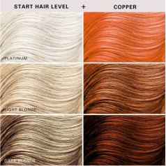 Color Clenditioner Colour Shampoo Copper 355ml