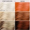 Keracolor Color Clenditioner Colour Shampoo Copper