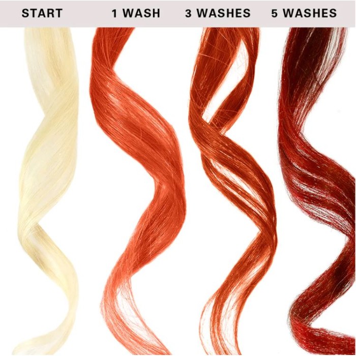 Keracolor Color Clenditioner Colour Shampoo Copper
