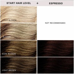 Color Clenditioner Colour Shampoo Espresso 355ml