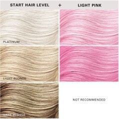 Color Clenditioner Colour Shampoo Light Pink 355ml