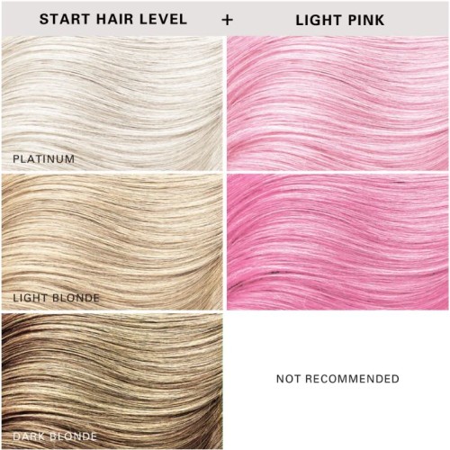 Keracolor Color Clenditioner Colour Shampoo Light Pink
