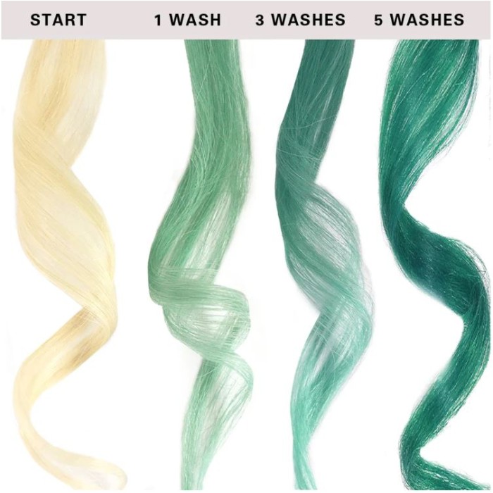 Keracolor Color Clenditioner Colour Shampoo Mint