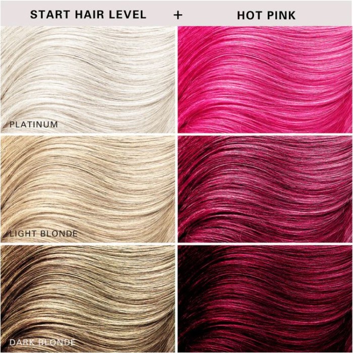 Keracolor Color Clenditioner Colour Shampoo Hot Pink