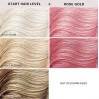 Keracolor Color Clenditioner Colour Shampoo Rose Gold