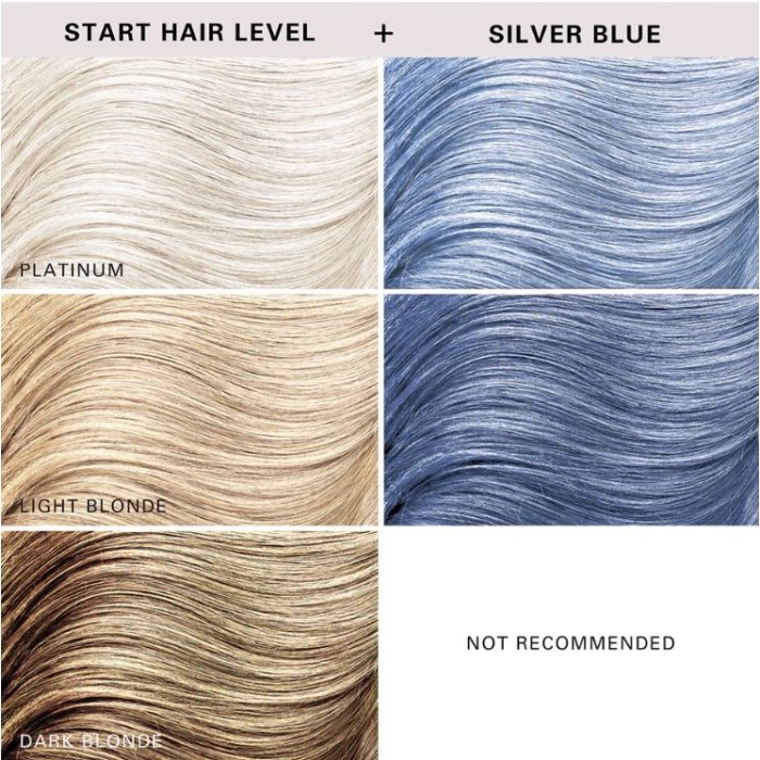 Keracolor Color Clenditioner Colour Shampoo Silver Blue