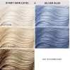 Keracolor Color Clenditioner Colour Shampoo Silver Blue