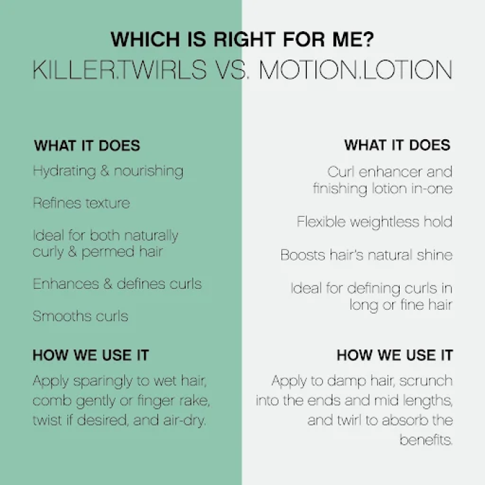 KEVIN.MURPHY Killer.Twirls