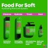 Matrix Food For Soft Hydrating Shampoo