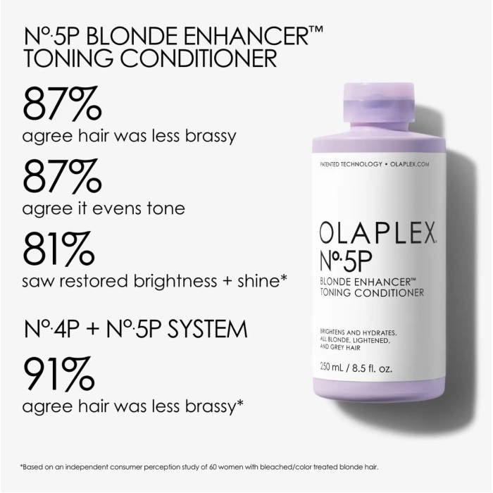 Olaplex No.5P Blonde Enhancer Toning Conditioner
