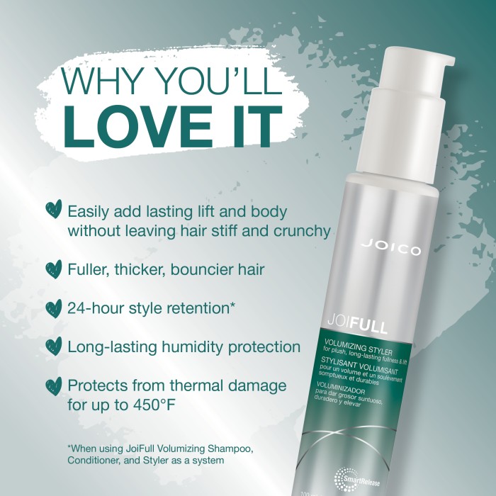 Joico Joifull Volumising Styler