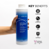 Joico Color Balance Blue Conditioner