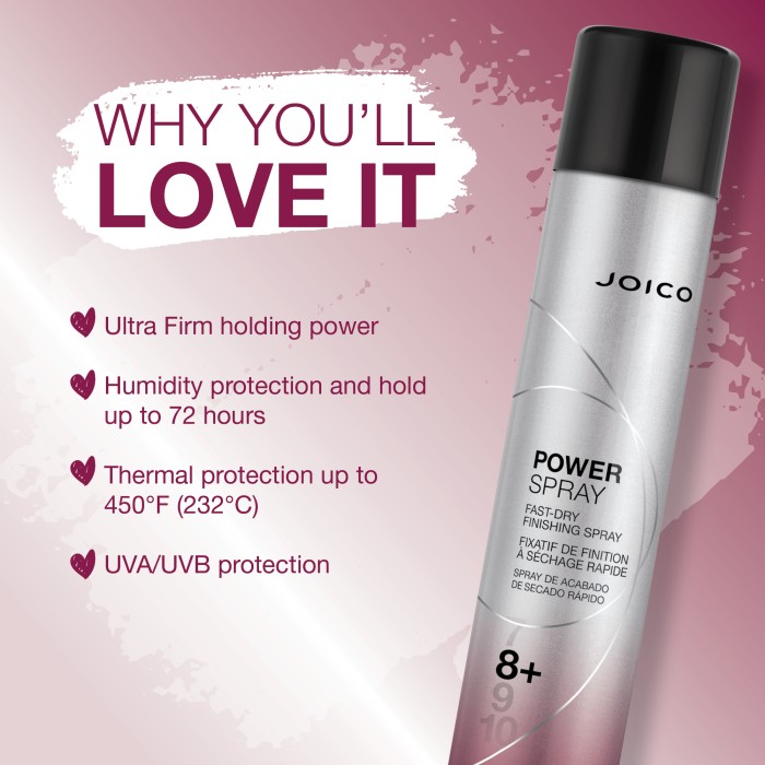 Joico Power Spray 8+ Fast-Dry Finishing Spray Mini 