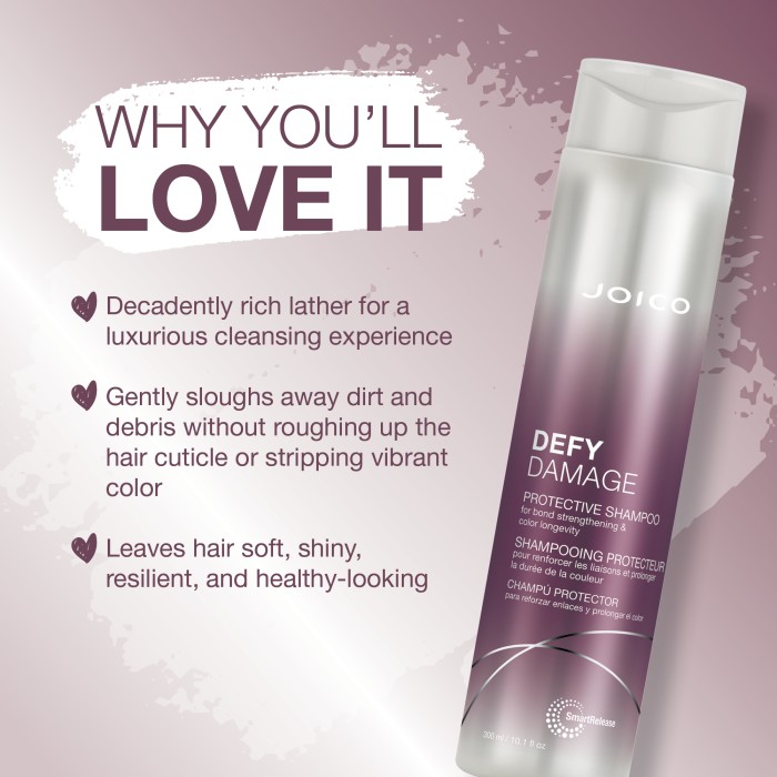 Joico Defy Damage KBOND20 Power Masque and Shampoo Set