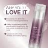 Joico Defy Damage KBOND20 Power Masque and Shampoo Set