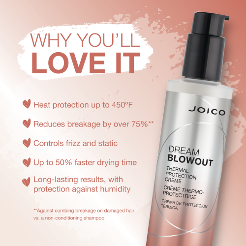 Joico Dream Blowout Thermal Protection Creme