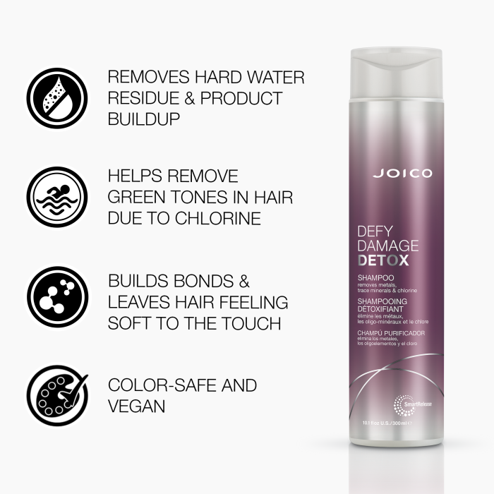 Joico Defy Damage Detox & Renew Bond-Building Duo