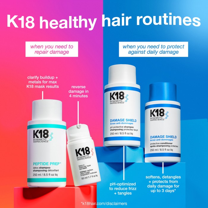 K18 Damage Shield pH Protective Conditioner