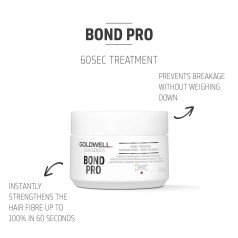 Dualsenses Bond Pro 60sec Treatment 200ml