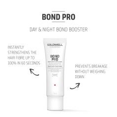 Dualsenses Bond Pro Day & Night Bond Booster 75ml