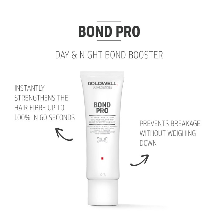 Goldwell Dualsenses Bond Pro Day & Night Bond Booster