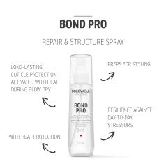 Dualsenses Bond Pro Repair & Structure Spray 150ml