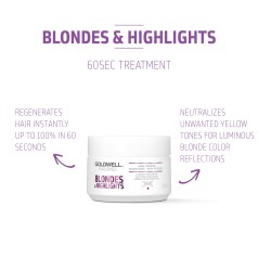 Dualsenses Blondes & Highlights 60 Sec Treatment 200ml