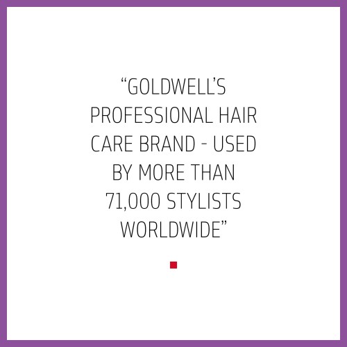 Goldwell Dualsenses Blondes & Highlights Anti-Brassiness Shampoo