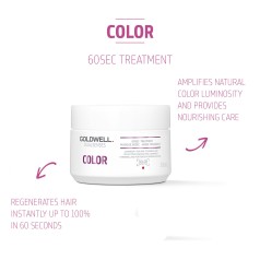Dualsenses Color 60sec Treatment 200ml
